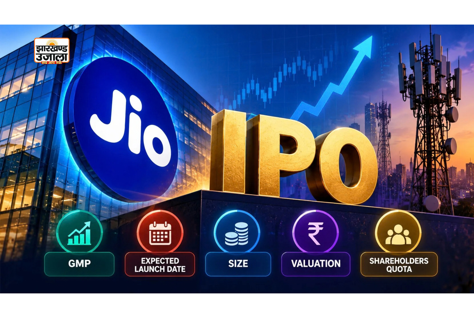Jio Platforms IPO को लेकर बढ़ी हलचल, ग्रे मार्केट में ₹125 प्रीमियम की चर्चा